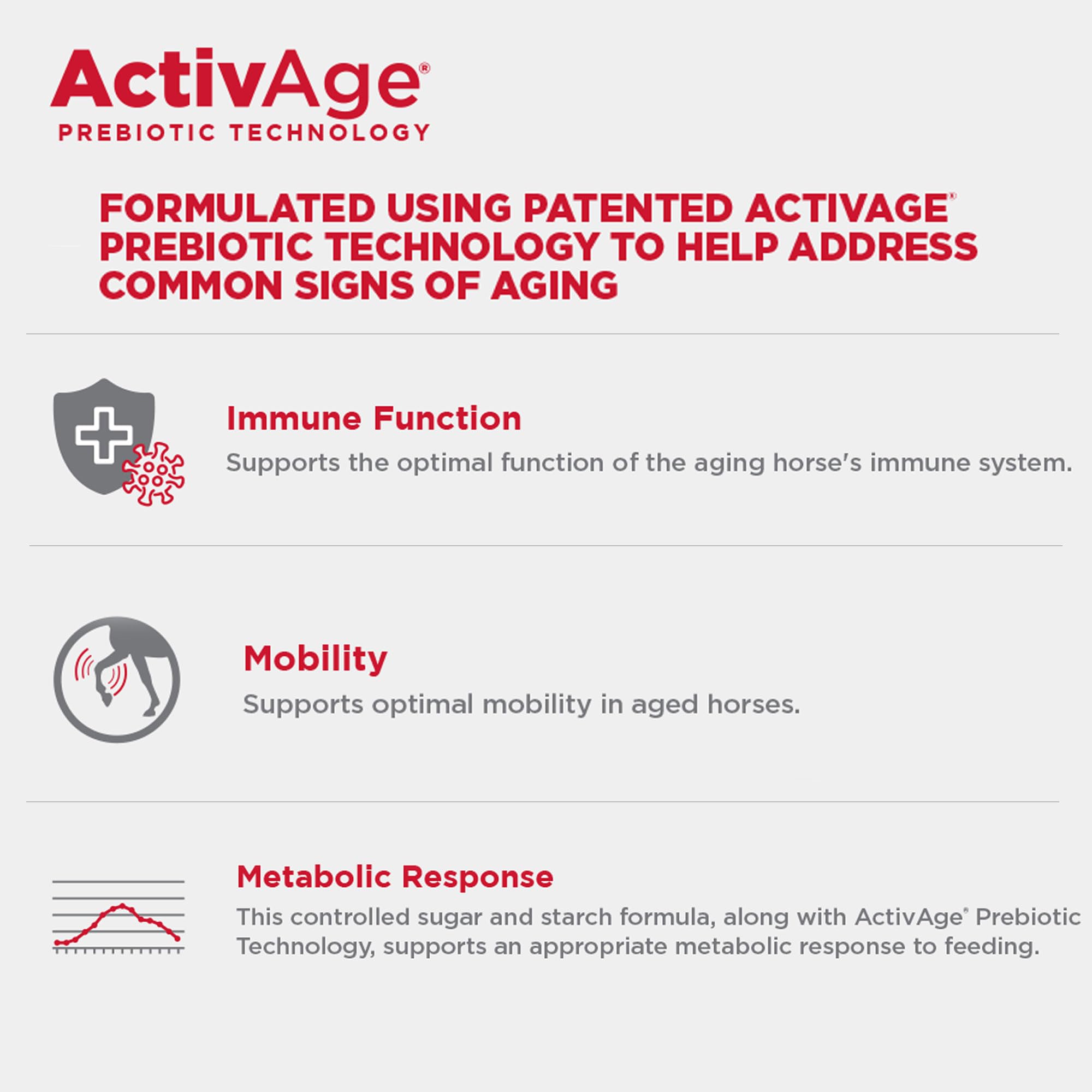 Purina | Enrich Plus Senior Ration Balancing Horse Feed | 50 Pound (50 LB) Bag - Image 7